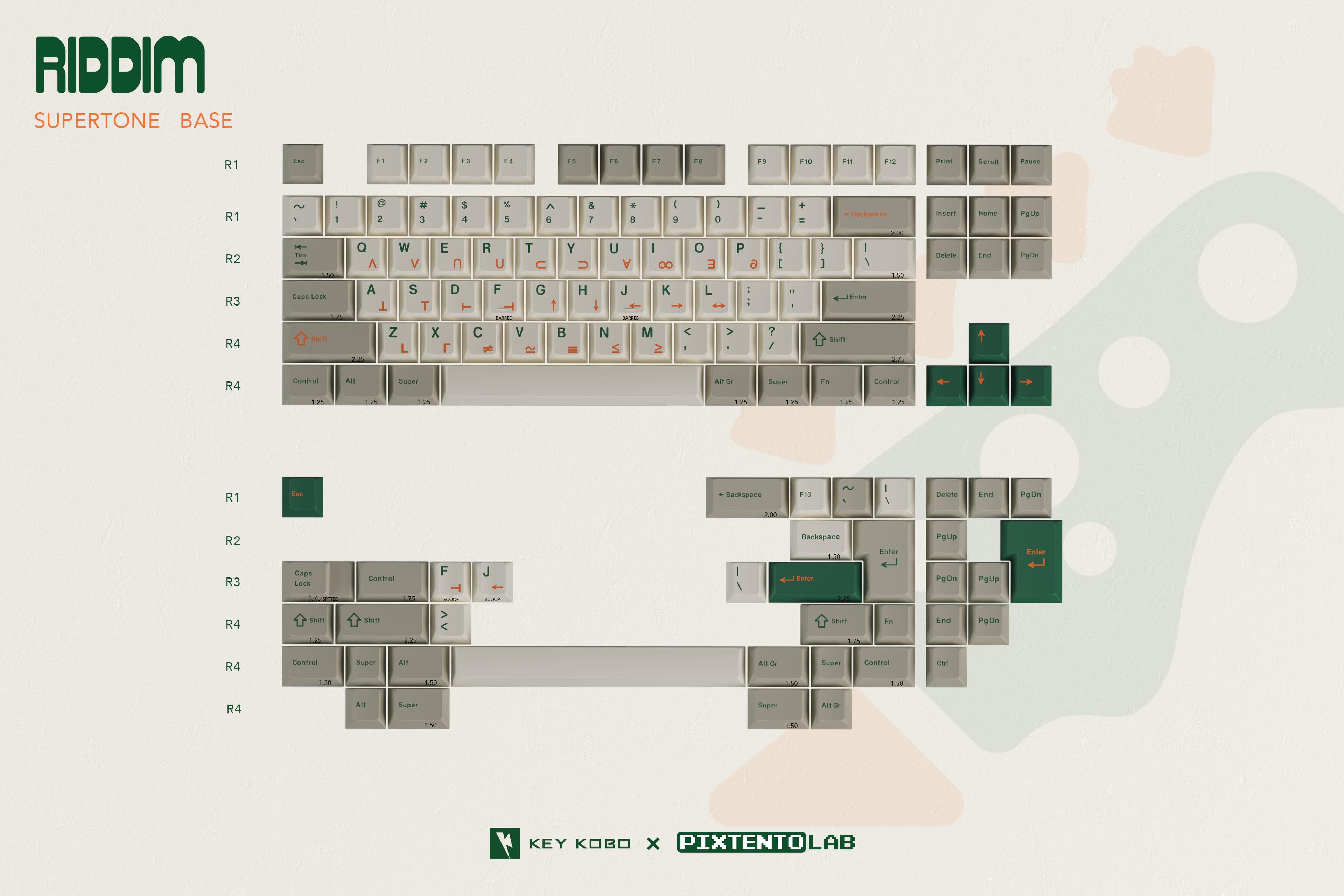 Keykobo RIDDIM Keycap Set - Gallery image 2 showing project details