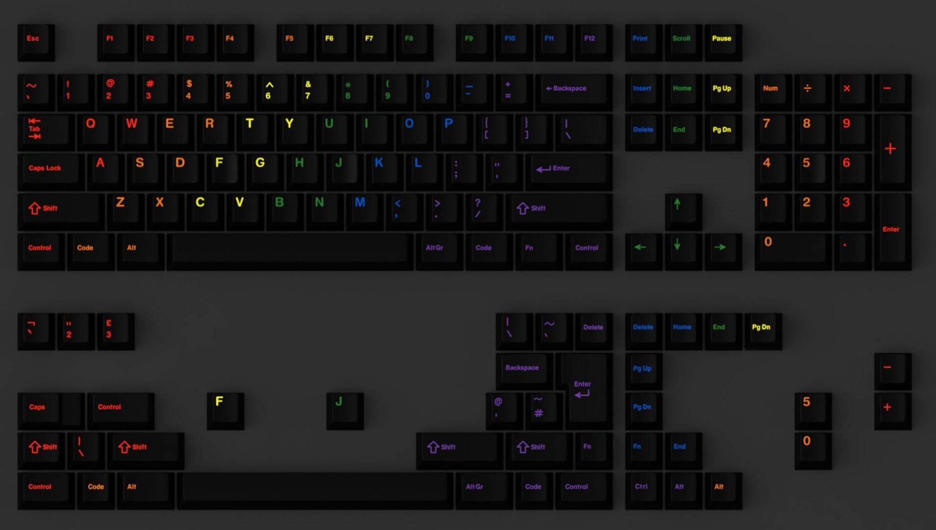 GMK Midnight Rainbow (GB)