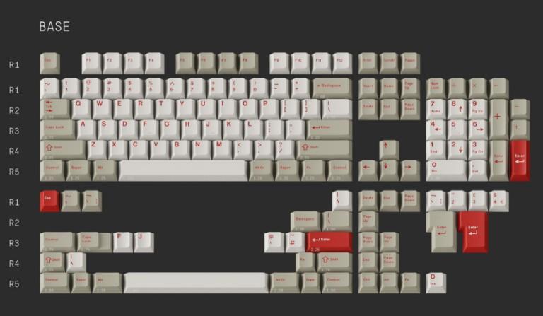 GMK Red Alert (GB)