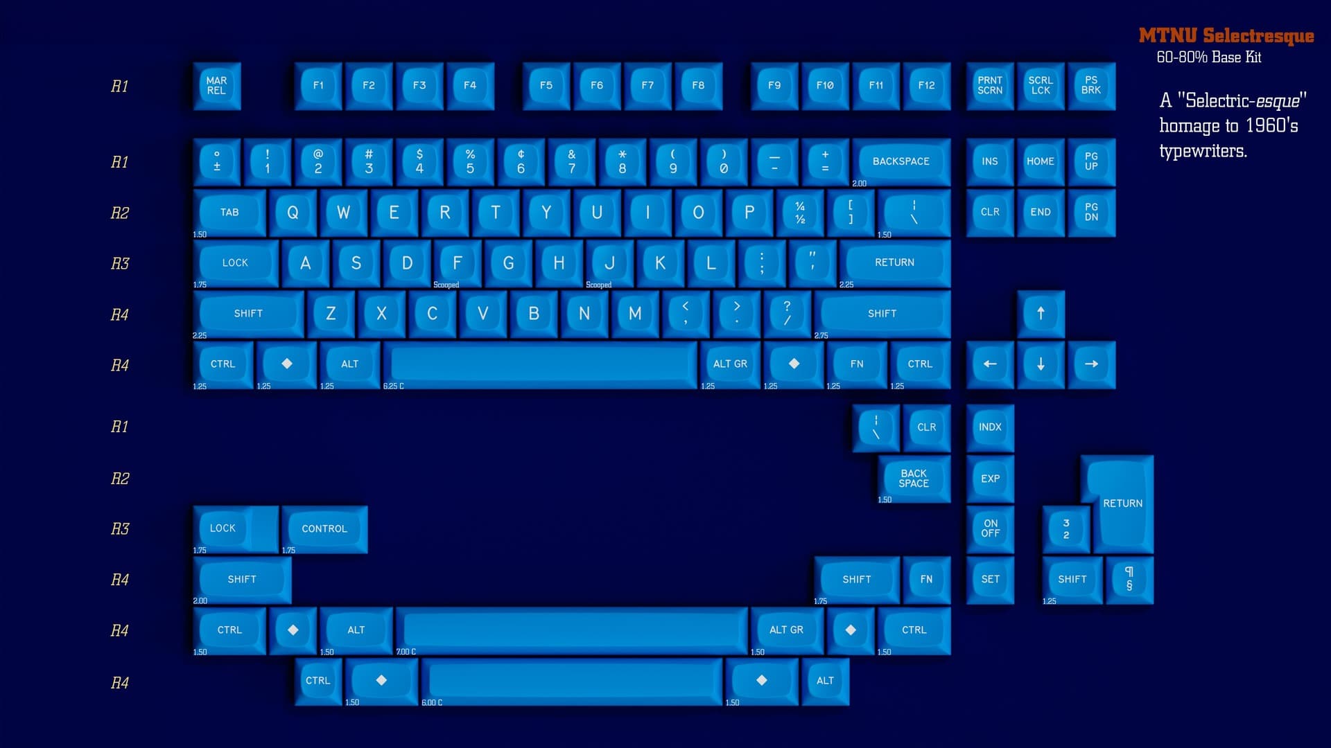 GMK MTNU Selectresque (IC)