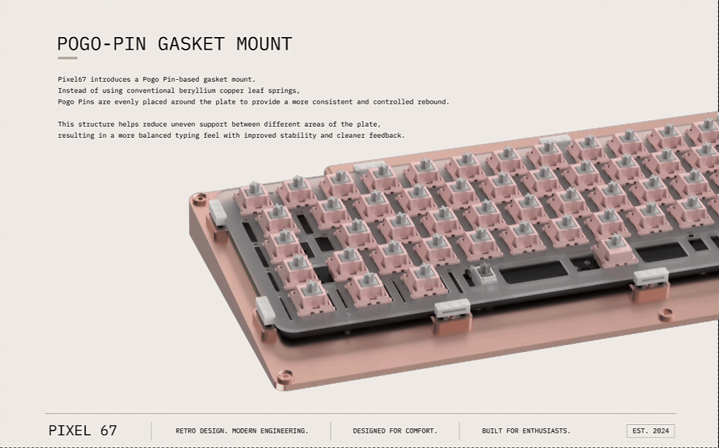 Pixel 67 Keyboard - Gallery image 3 showing project details