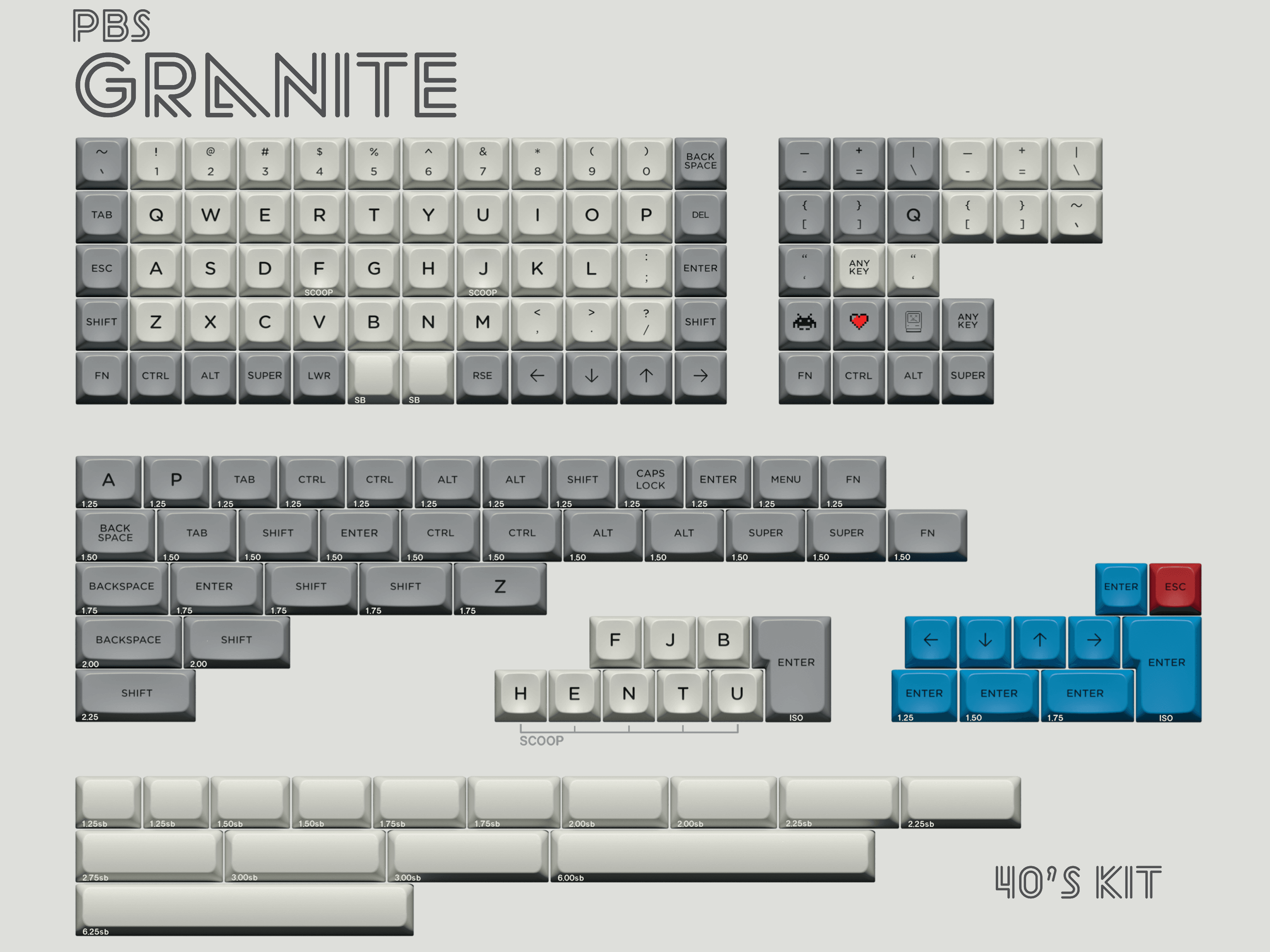 PBS Granite - Gallery image 3 showing project details