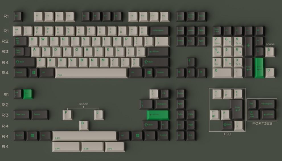 GMK Coniferous R2.5 (GB) - Keycap group buy by Rassles