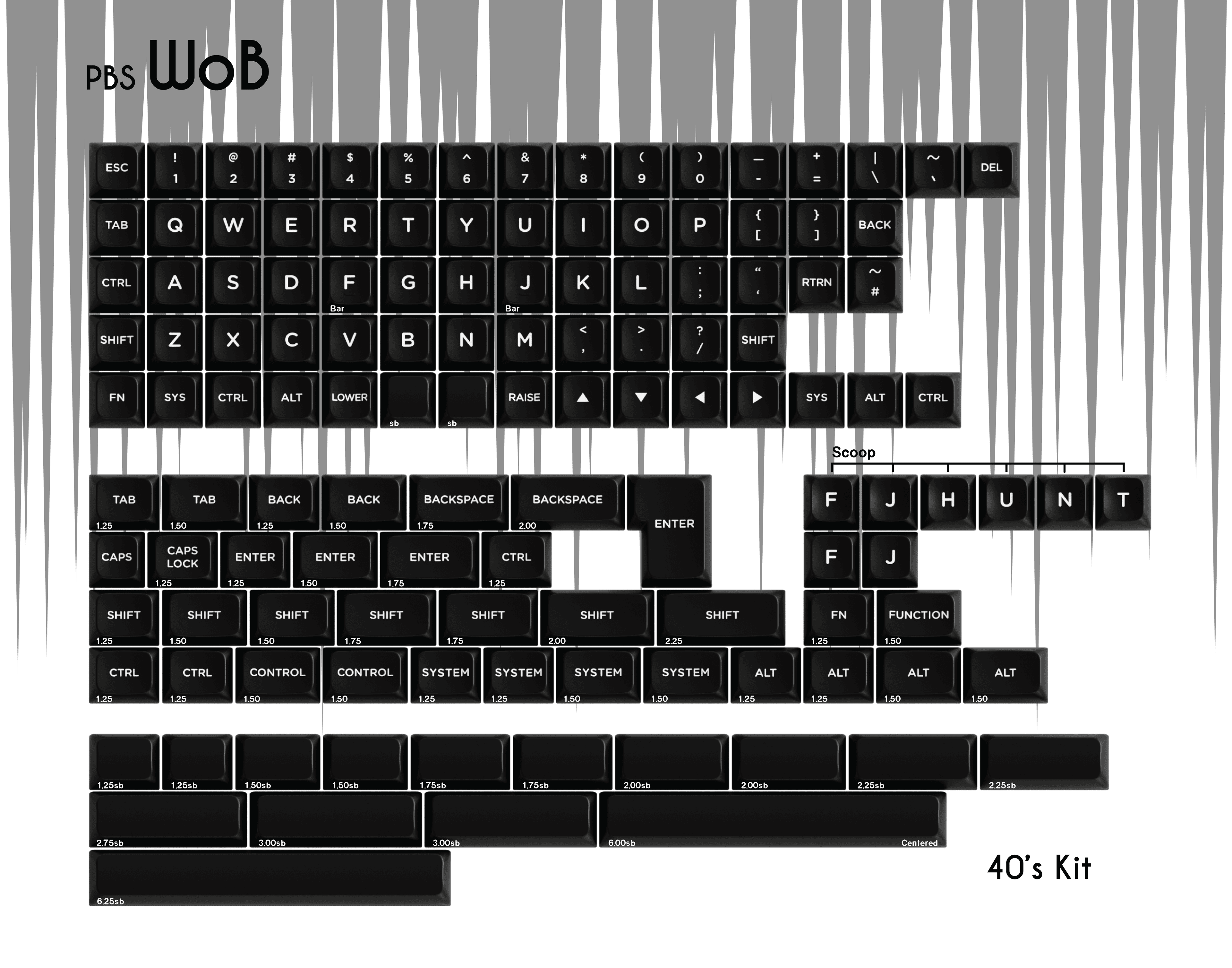 PBS WoB Keycap Set - Gallery image 3 showing project details