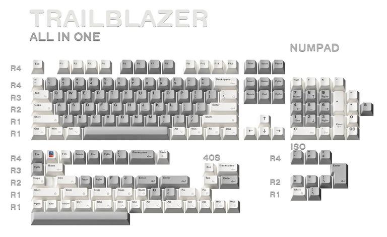 ALOHAKB Trailblazer Keycaps