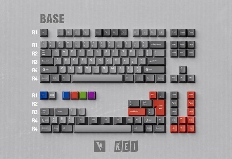 KeyKobo C.O.L (IC)