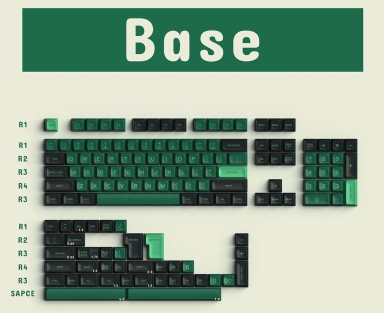 MG VOODOO Keycap Set