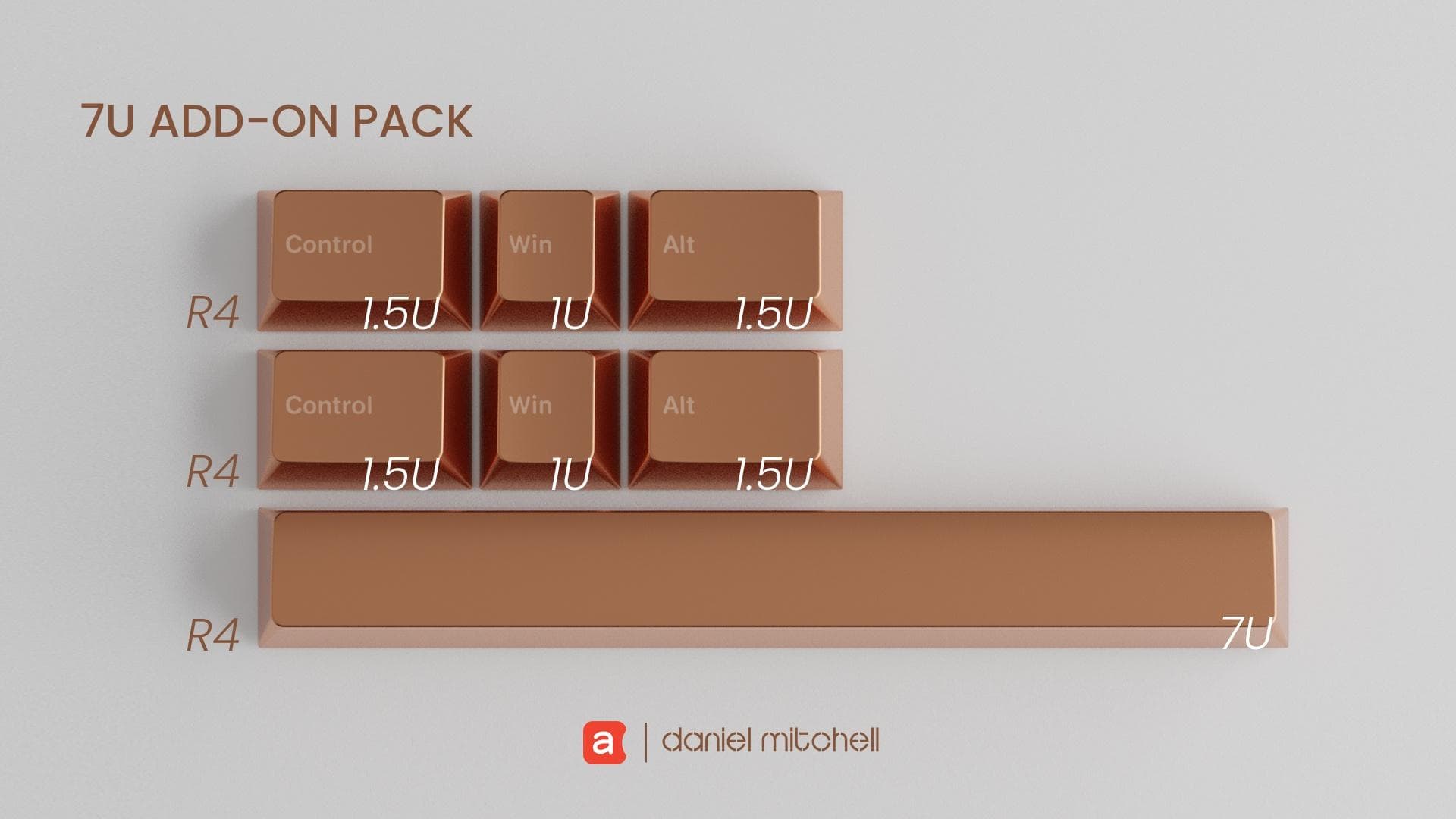 The Copper Eagle Keycaps - Gallery image 6 showing project details