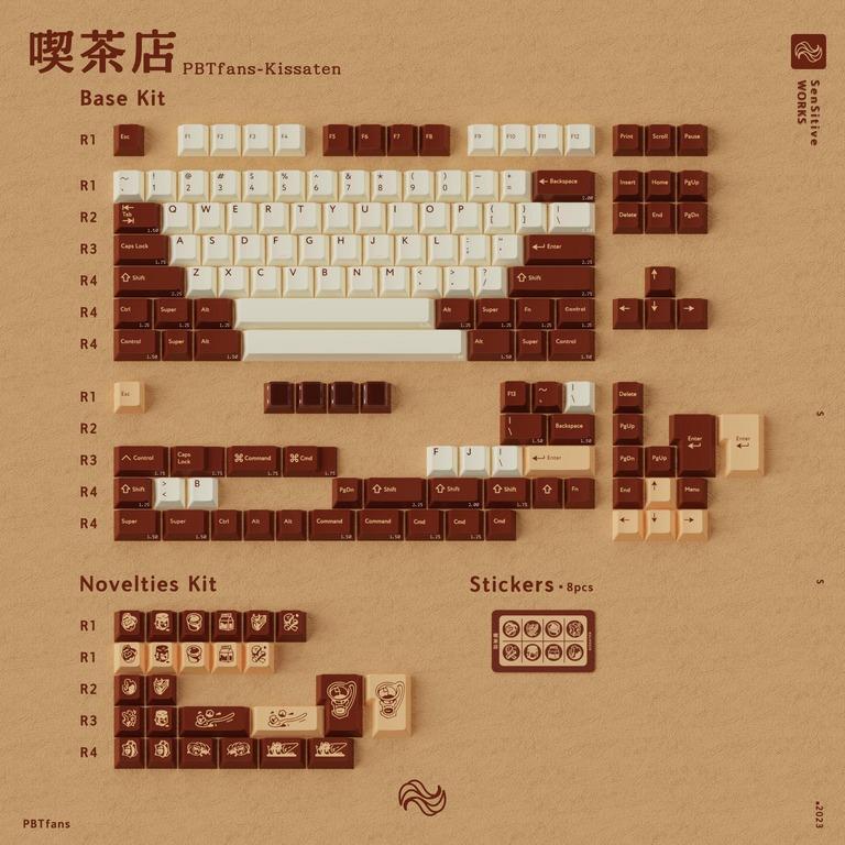 PBTFans Kissaten 喫茶店 (IC)