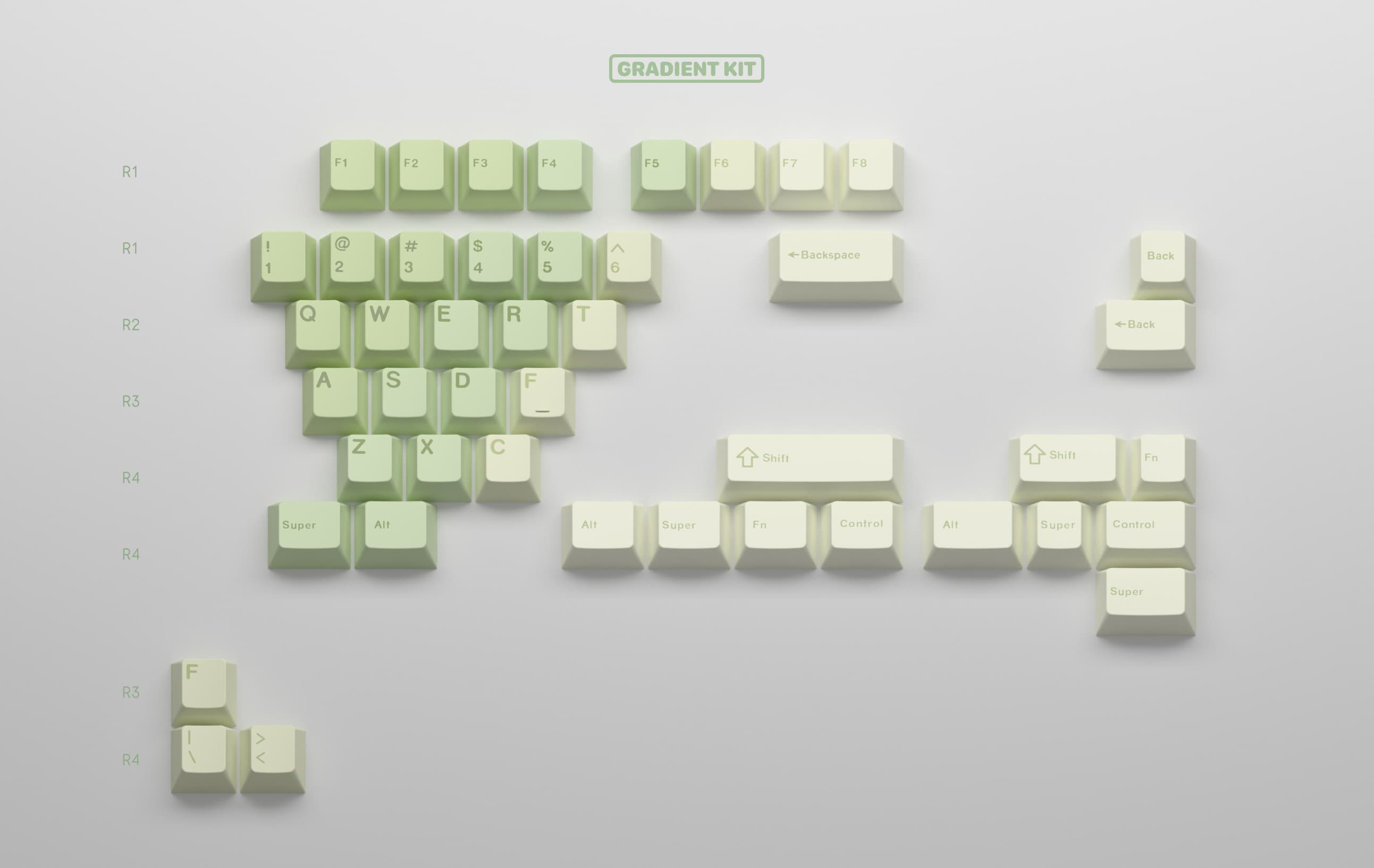 GMK Melon Cream - Gallery image 4 showing project details