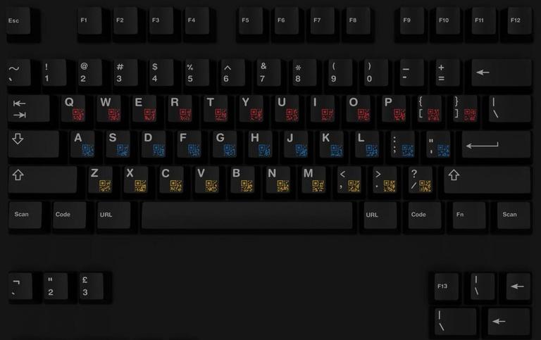 PBT Scannable (IC)