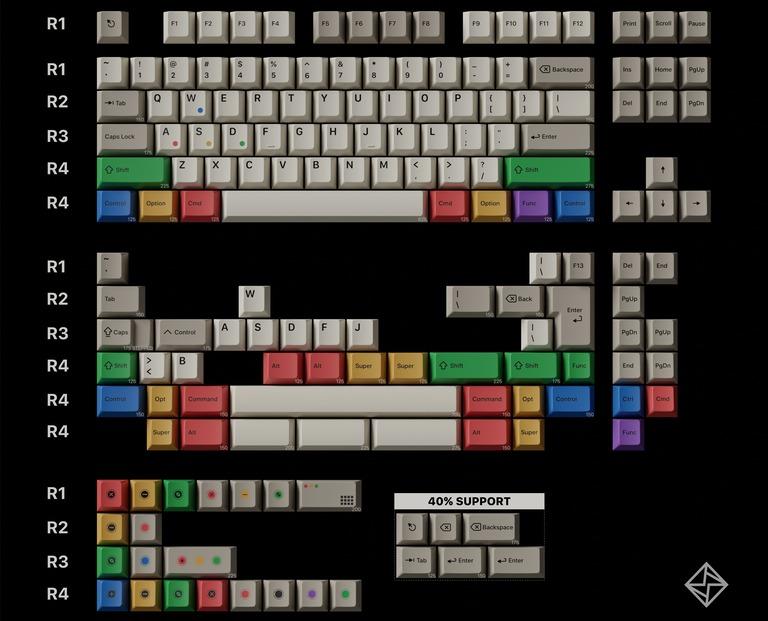 Retro Lights R2 (IC)