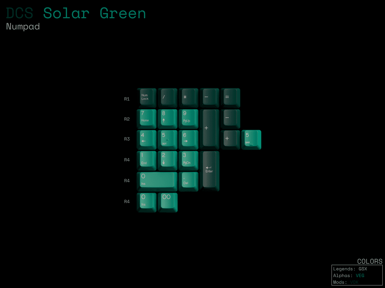 DCS Solar Green - Gallery image 6 showing project details