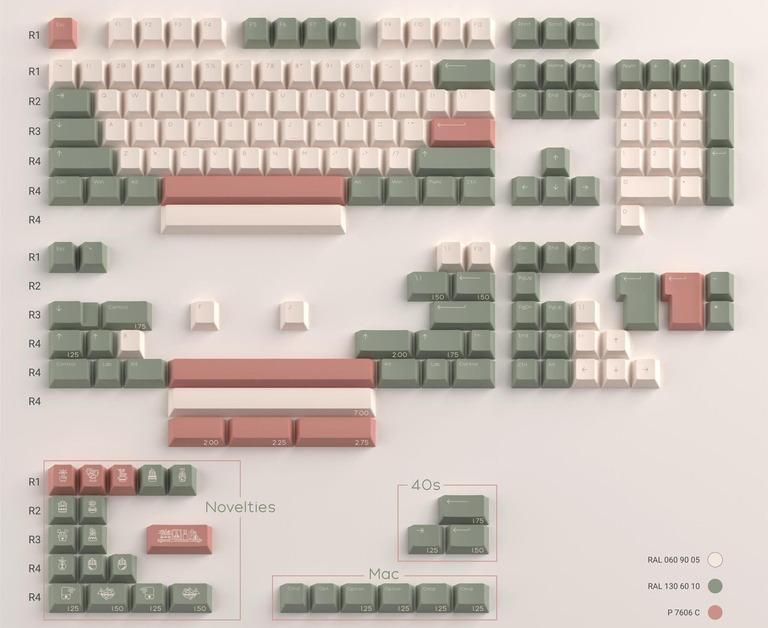 SL Habitat Keycaps