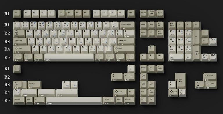 GMK SAA (IC)