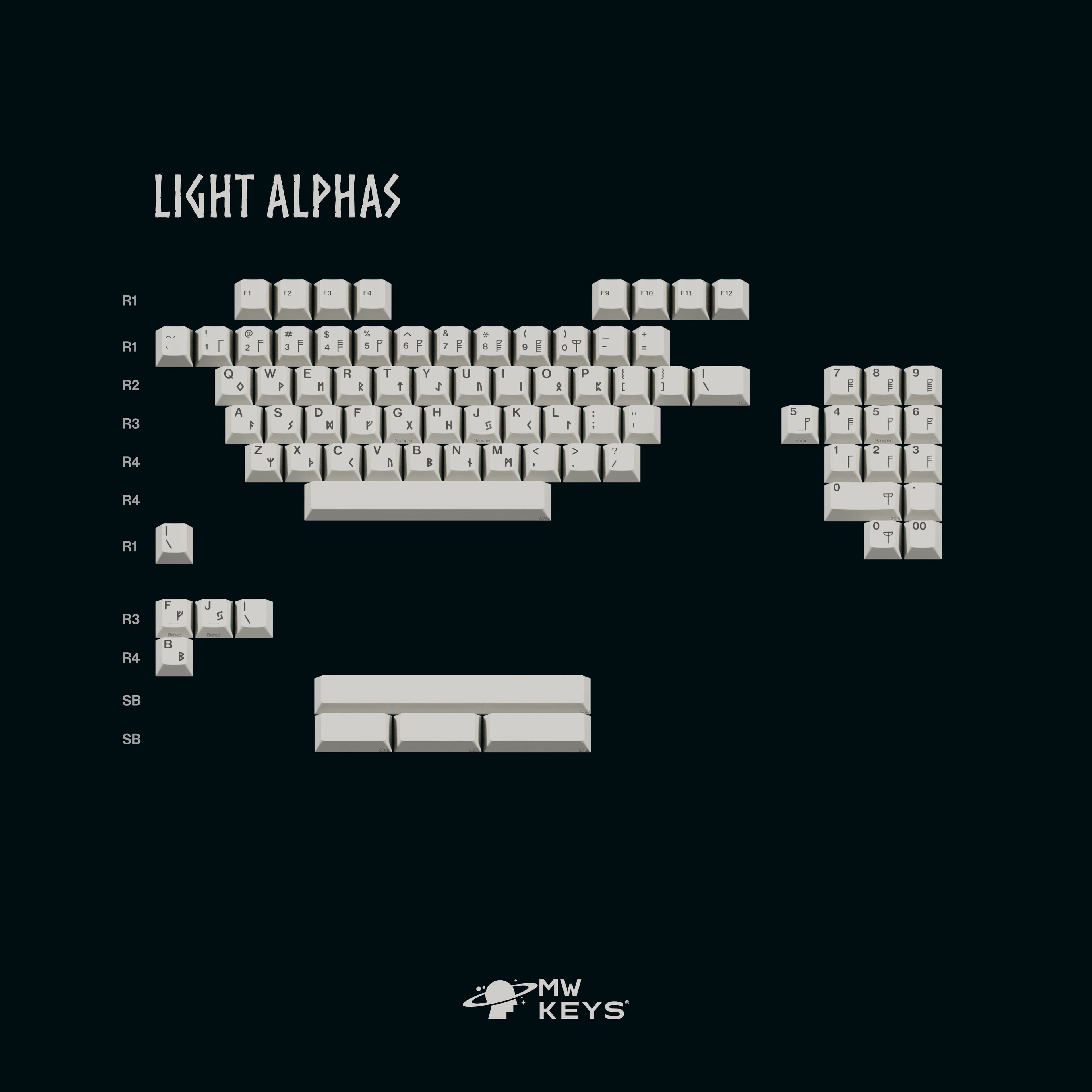 MW Norse - Gallery image 4 showing project details
