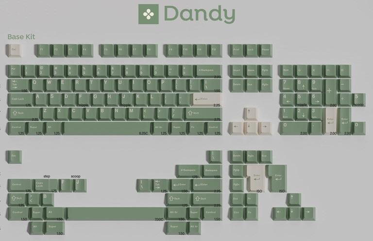 GMK Dandy R2 (GB)