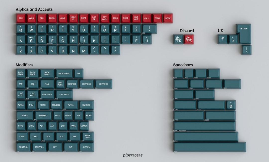 SA Teletype 40s Monokit