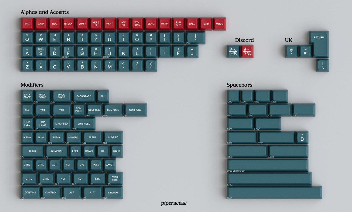 SA Teletype 40s Monokit