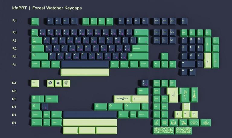 kfaPBT Forest Watcher (IC)