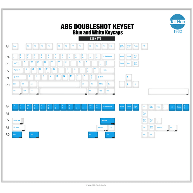 TaiHao ABS Keycaps (IC) - Keycap interest check cover image featuring TaiHao keycaps, ABS doubleshot keycaps, OEM profile keycaps, mechanical keyboard accessories, 2023 keycap sets, TaiHao 2023 keycaps, keyboard customization, TaiHao OEM keycaps