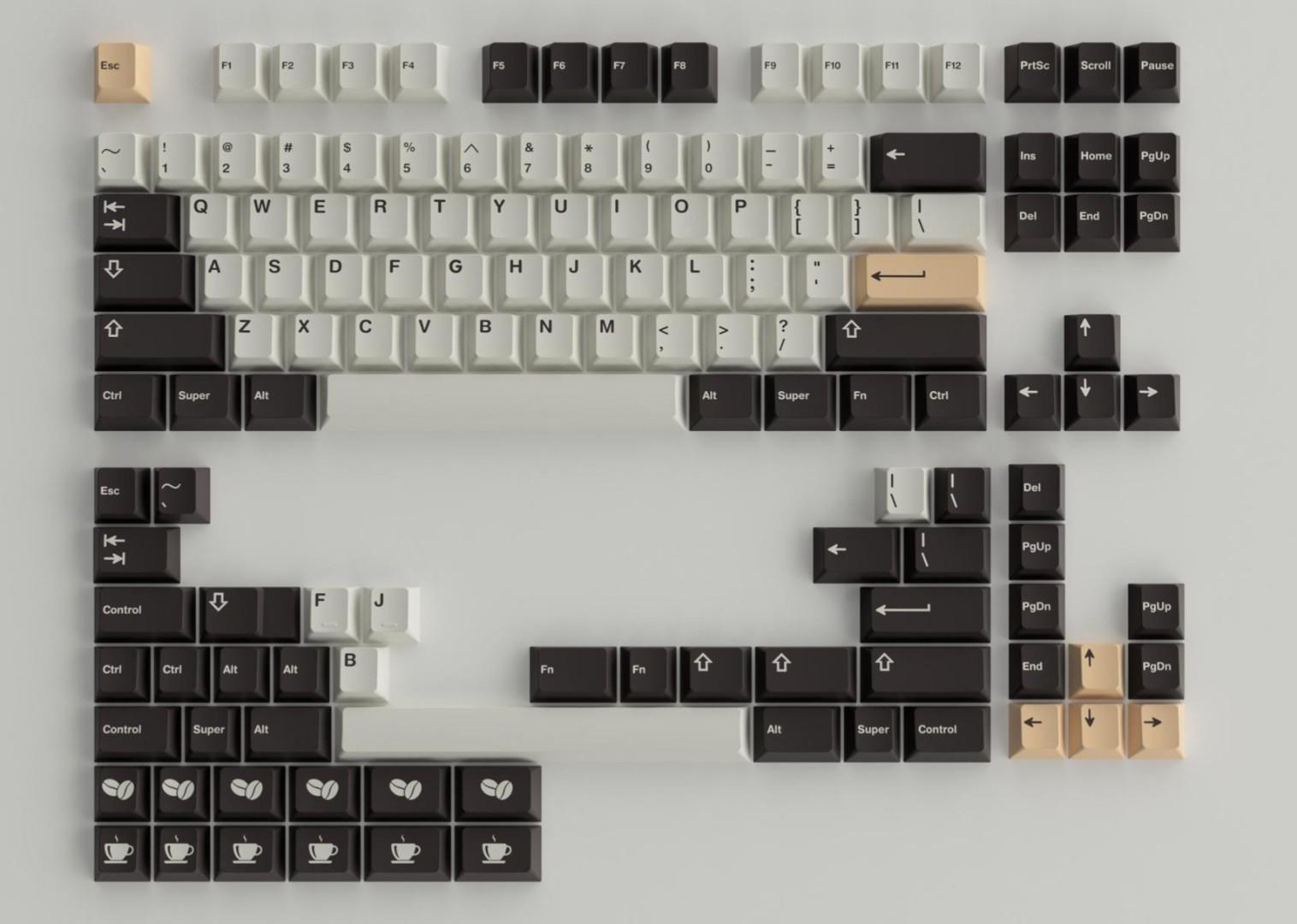 GMK Café (GB)