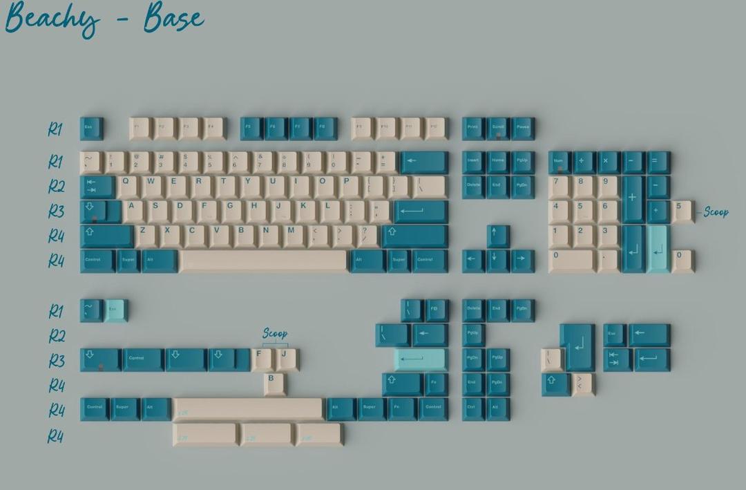 GMK Just Beachy (GB)