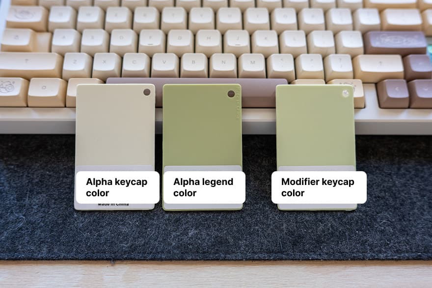 GMK Melon Cream - Gallery image 6 showing project details