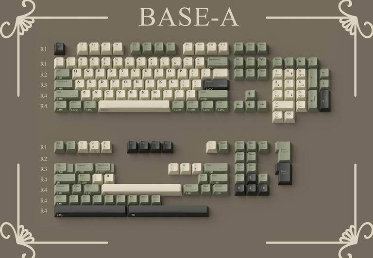 Zero-G Studio X Domikey PBT Keycap Set 'Game Master' - Keycap group buy cover image featuring Zero-G Studio, Game Master, Domikey, PBT keycap set, Dungeons & Dragons, Cherry Profile, tabletop RPG, gaming accessories, dragon characters, D&D theme