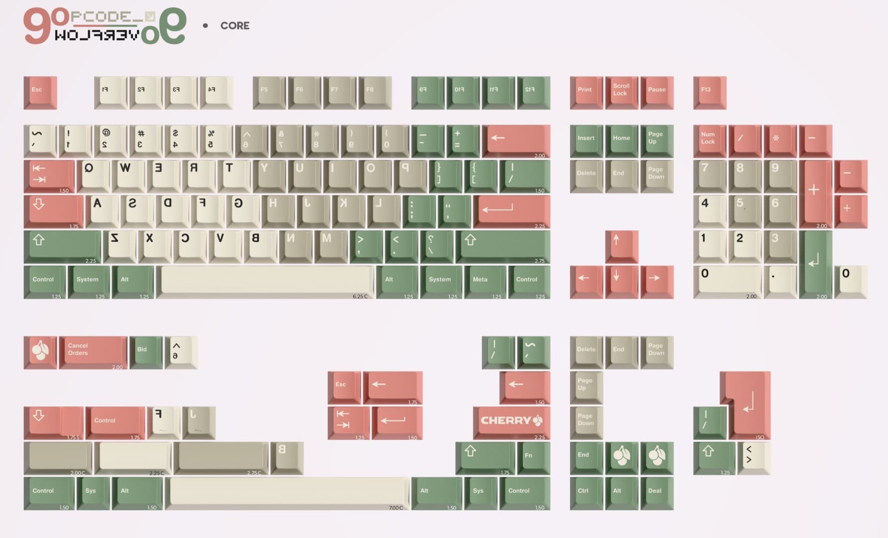 GMK CYL 9_0pcode_0verflow_9