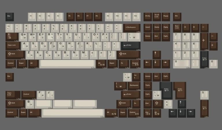 GMK HANOK 한옥 - Keycap group buy cover image featuring GMK HANOK, keyboard set, production, vendors, donations, hate crime, charities, keycap specifications