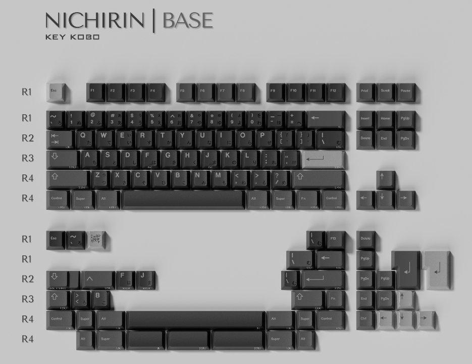KKB Nichirin (IC)