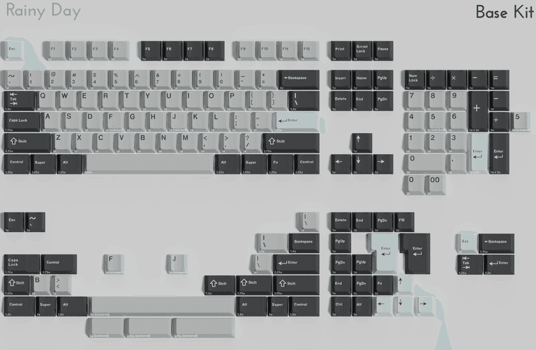 GMK Rainy Day R2 (GB)
