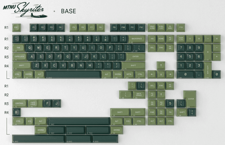 GMK MTNU Skyriter