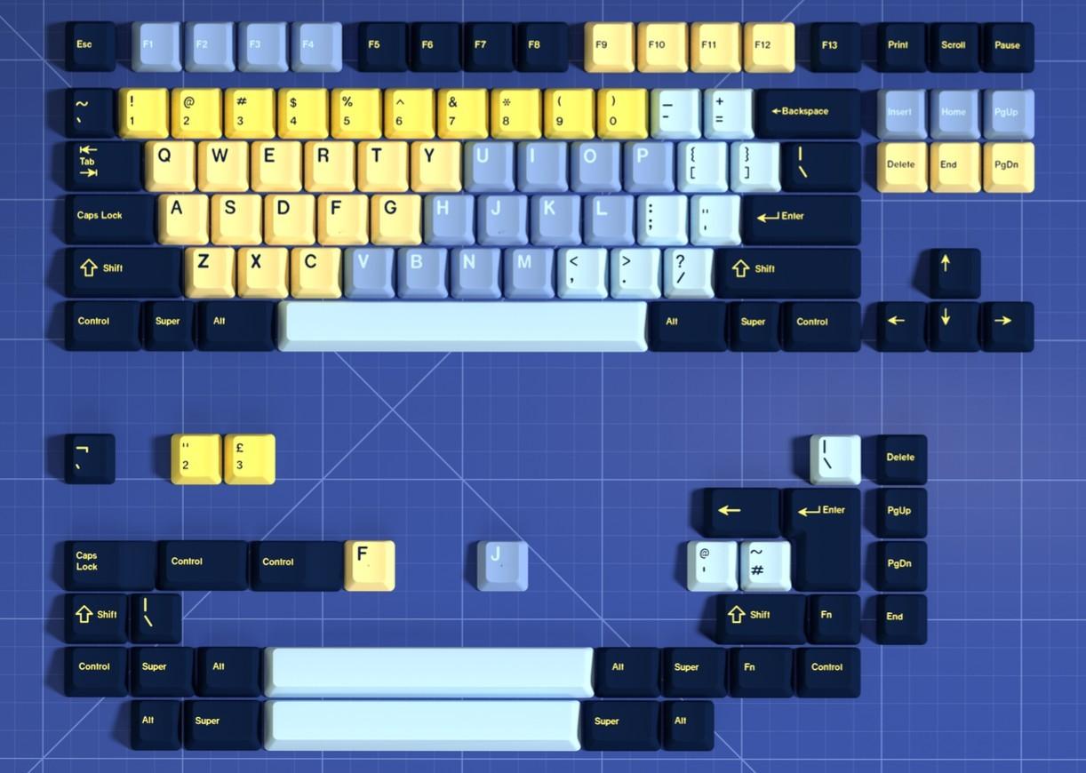 DCS UFO (IC) - Keycap interest check by basilkeys