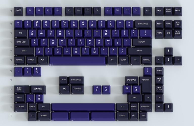 SA A History of Violets