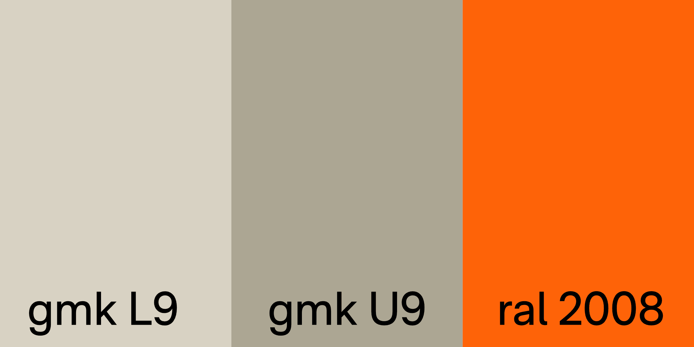 GMK CYL Orange Alert - Keycap
