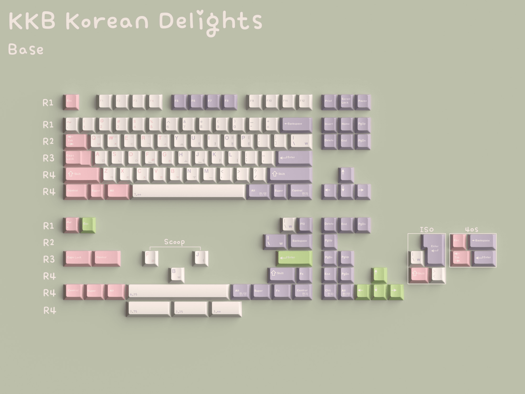 Korean Delights - Gallery image 3 showing project details