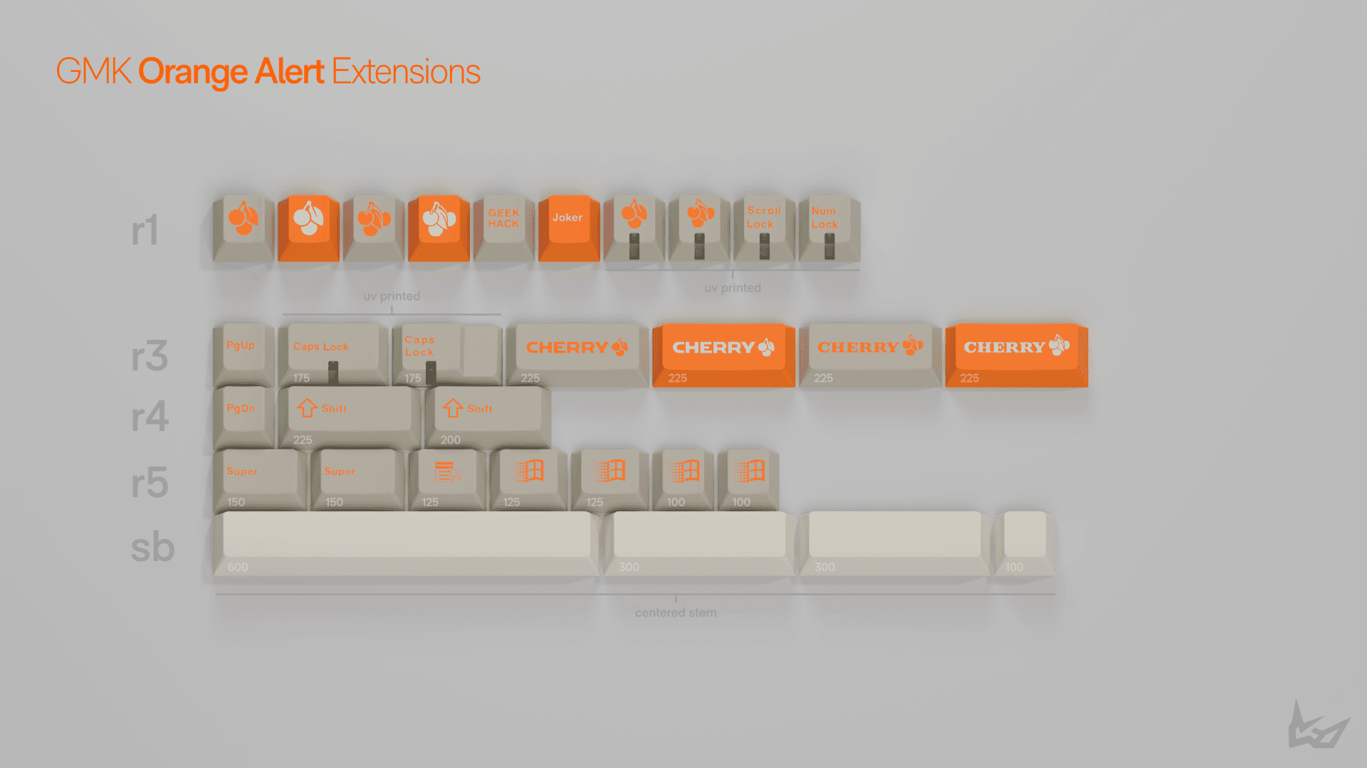 GMK CYL Orange Alert - Gallery image 4 showing project details