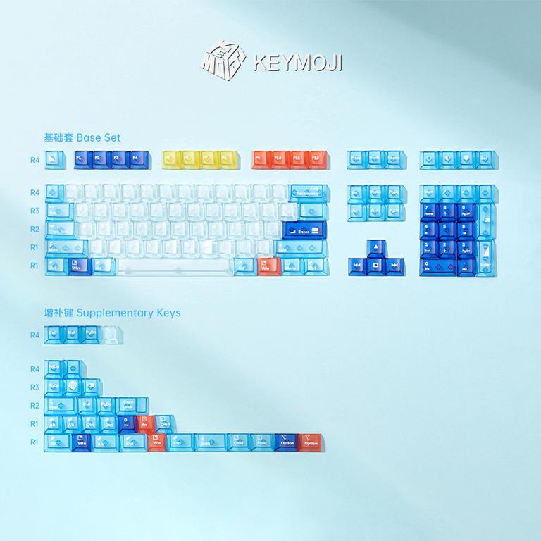 Mondrian Geometric Figure Keycap Set (IC)