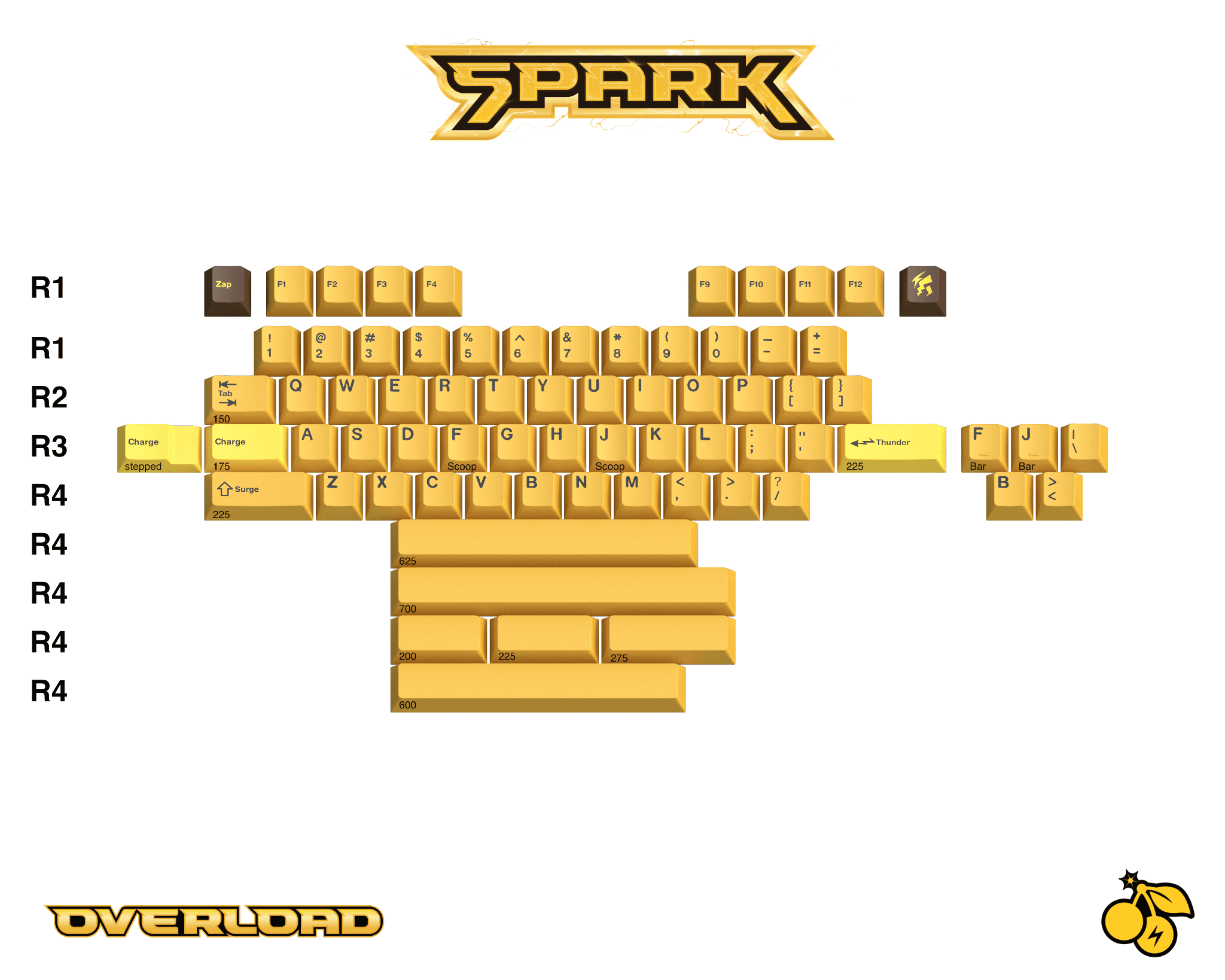 GMK Spark - Gallery image 3 showing project details