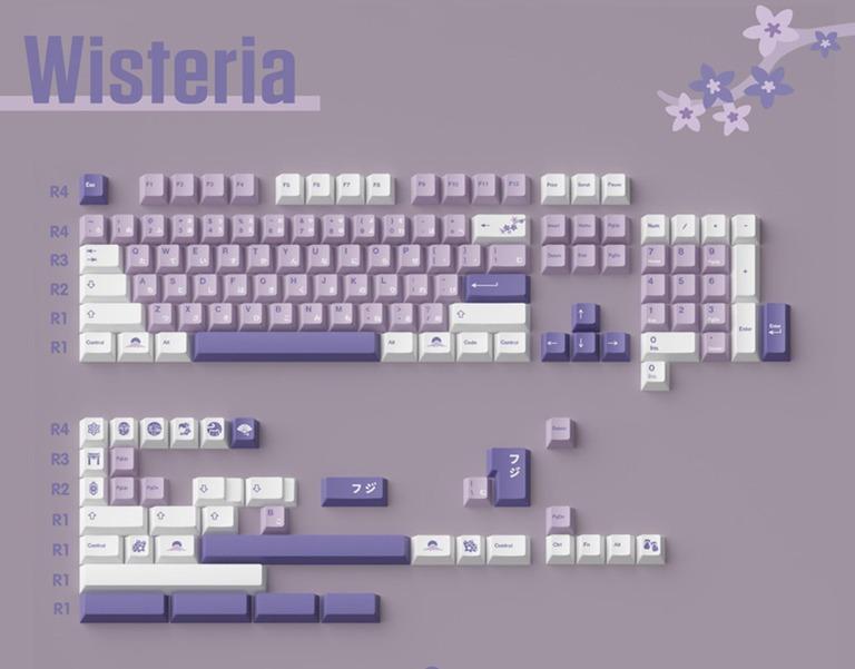 Unikeys Wisteria Light/Dark Keycap