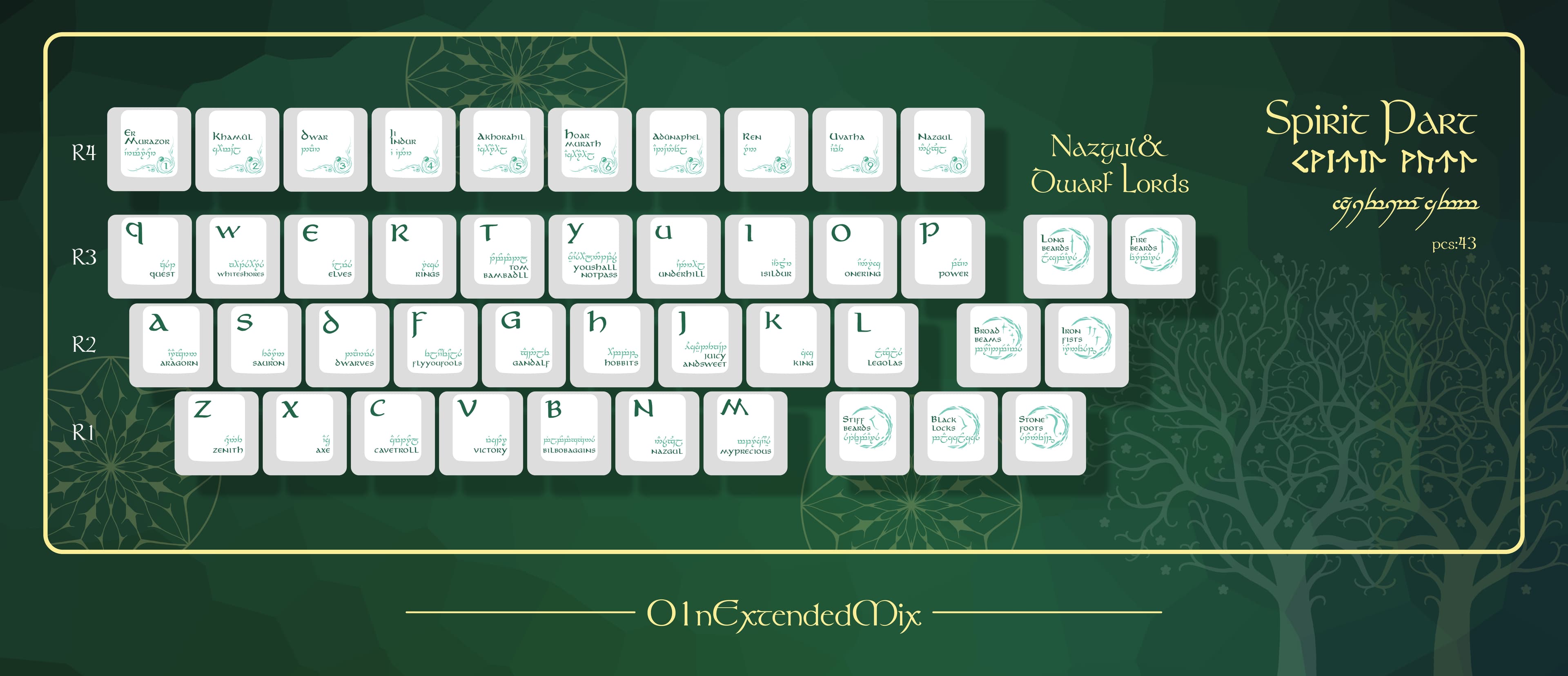 The Silmarillion - Gallery image 3 showing project details