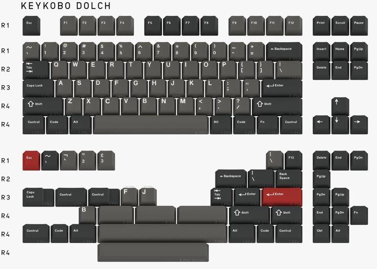 Keykobo Beige & Dolch (IC)