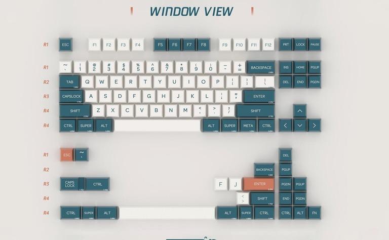 SP Window View (IC)