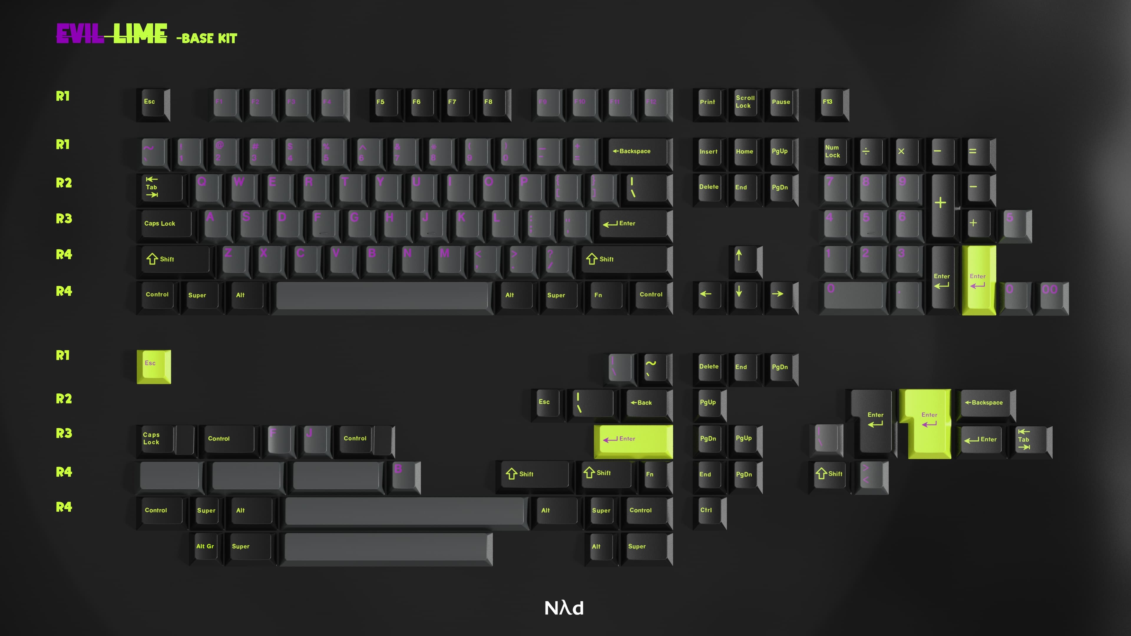 GMK CYL Evil Lime - Keycap