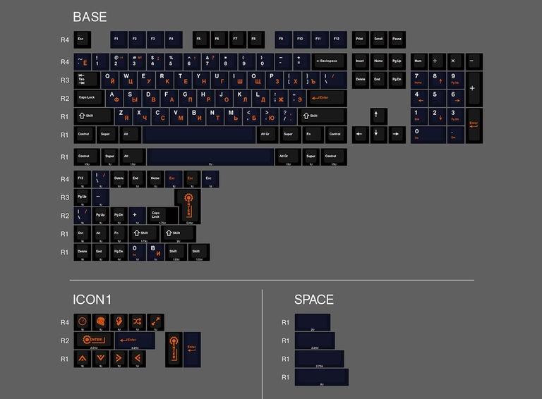 Fast Blue PBT Cherry Keycap Set (IC)
