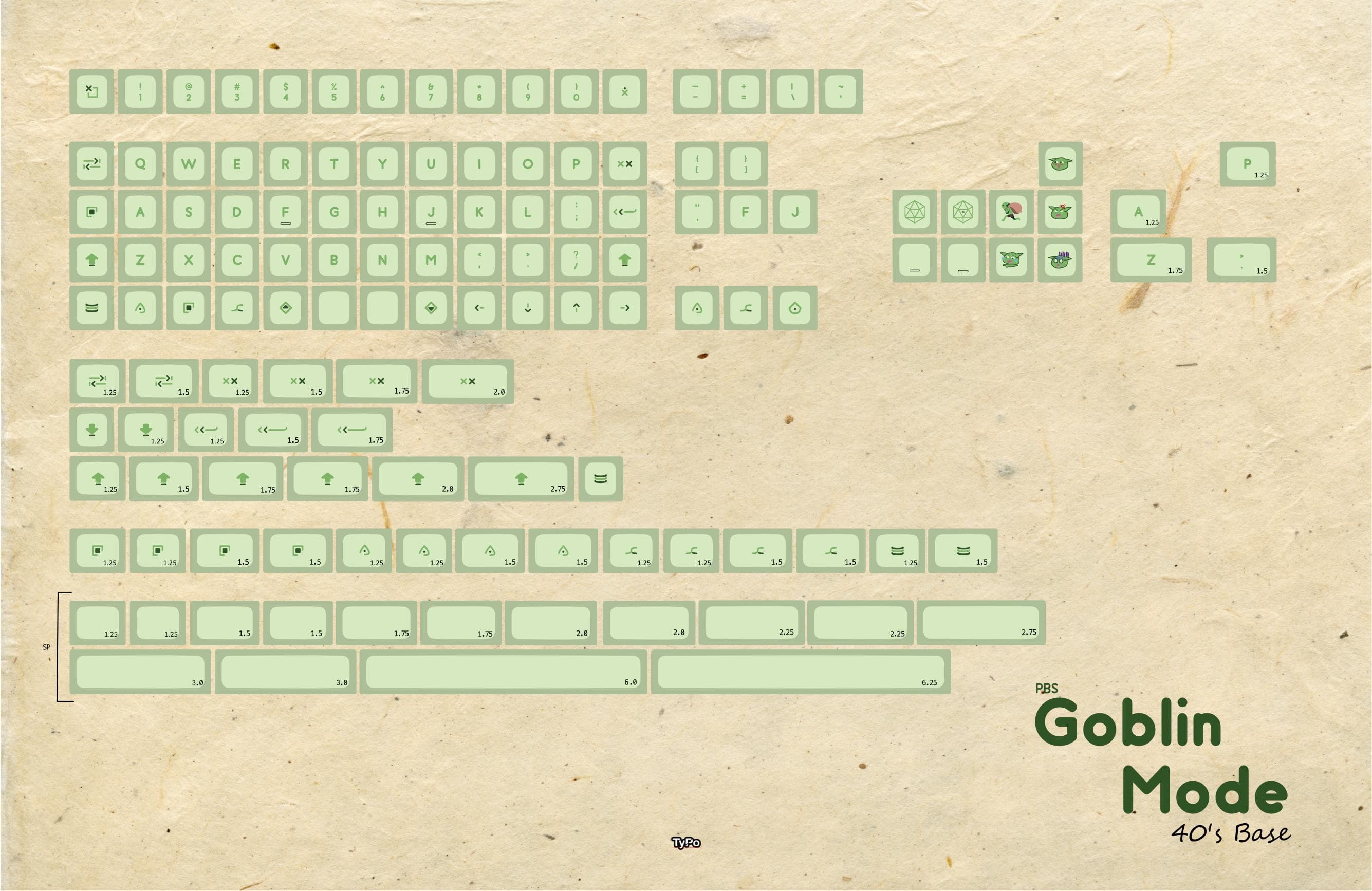 PBS Goblin Mode - Gallery image 2 showing project details