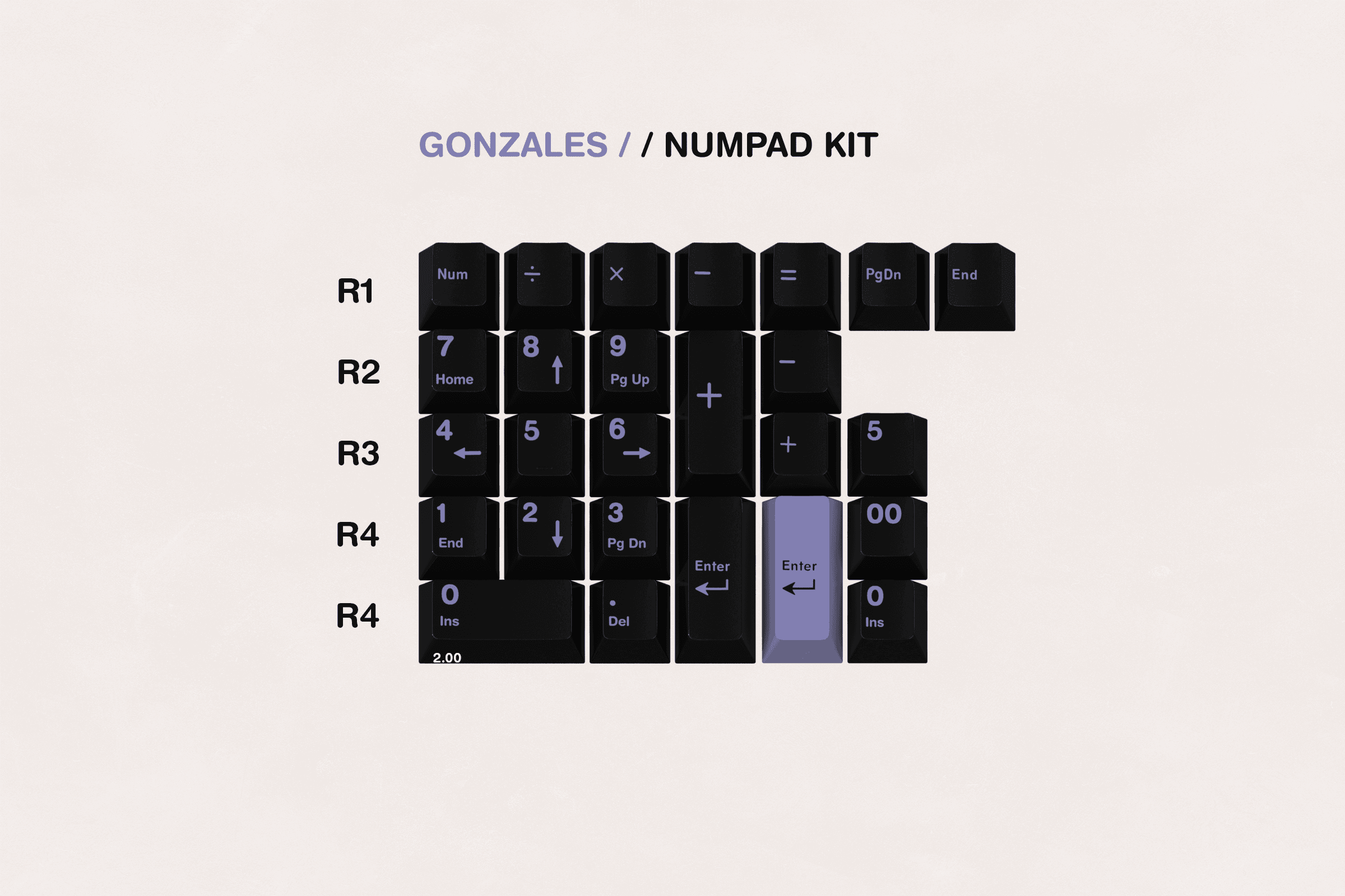 GMK CYL Gonzales - Gallery image 5 showing project details