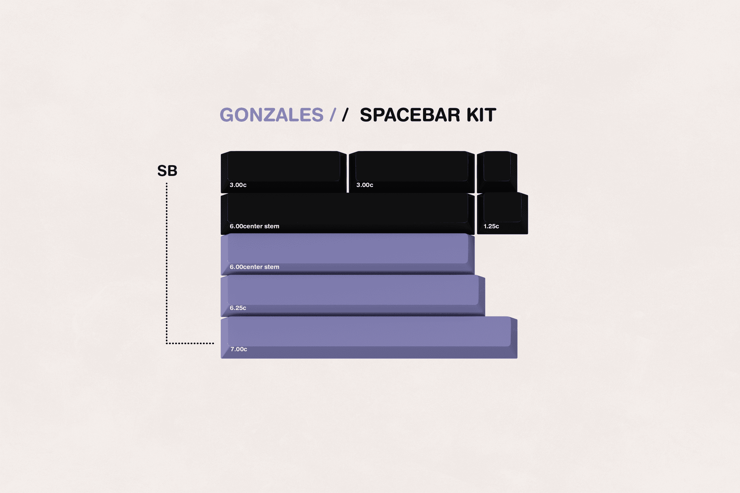 GMK CYL Gonzales - Gallery image 4 showing project details